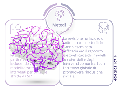 interventi sociali malattie mentali