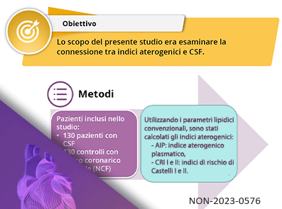 indici aterogenici